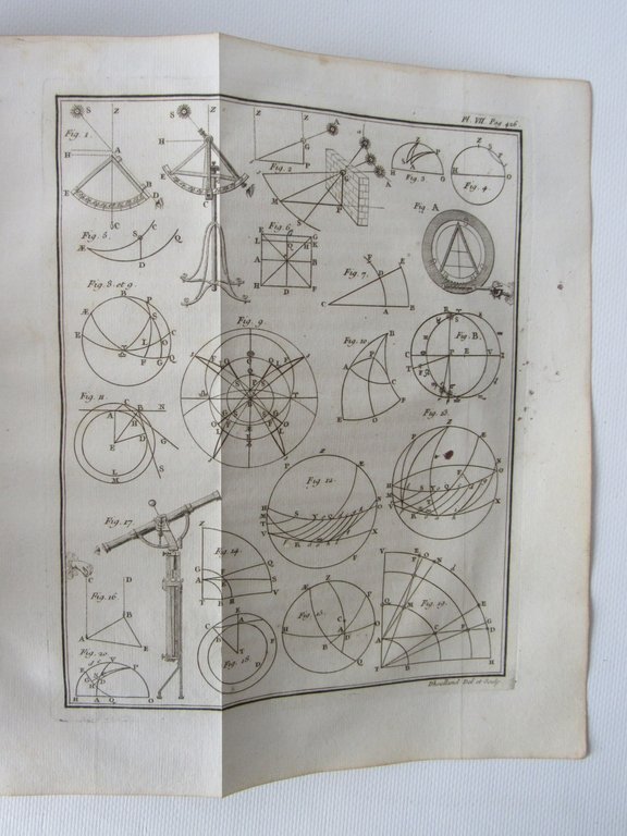 Institutions astronomiques, ou leçons élémentaires d'astronomie