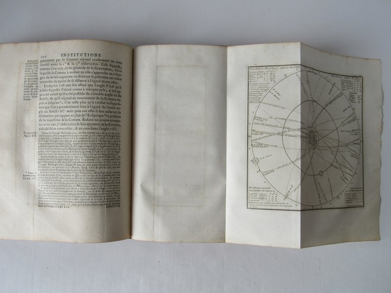Institutions astronomiques, ou leçons élémentaires d'astronomie