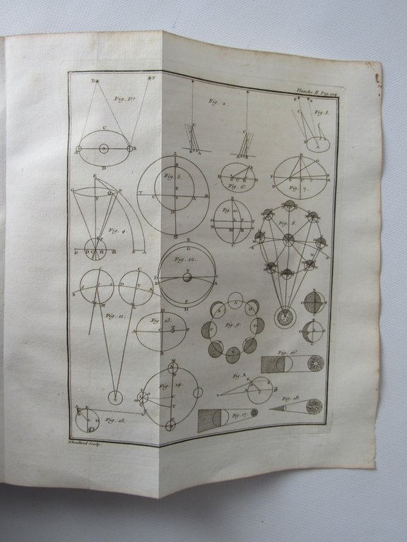 Institutions astronomiques, ou leçons élémentaires d'astronomie