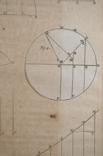 Introductiones ad veram Physicam et veram Astronomiam. Quibus accedunt Trogonometria. …