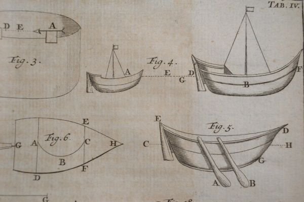 Introductiones ad veram Physicam et veram Astronomiam. Quibus accedunt Trogonometria. …