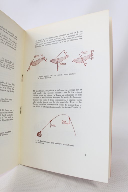 La clef de l'existentialisme est une pie