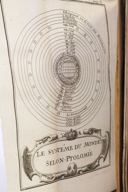 La Sphère du monde, selon l'hypothèse de Copernic, décrite, démontrée, …