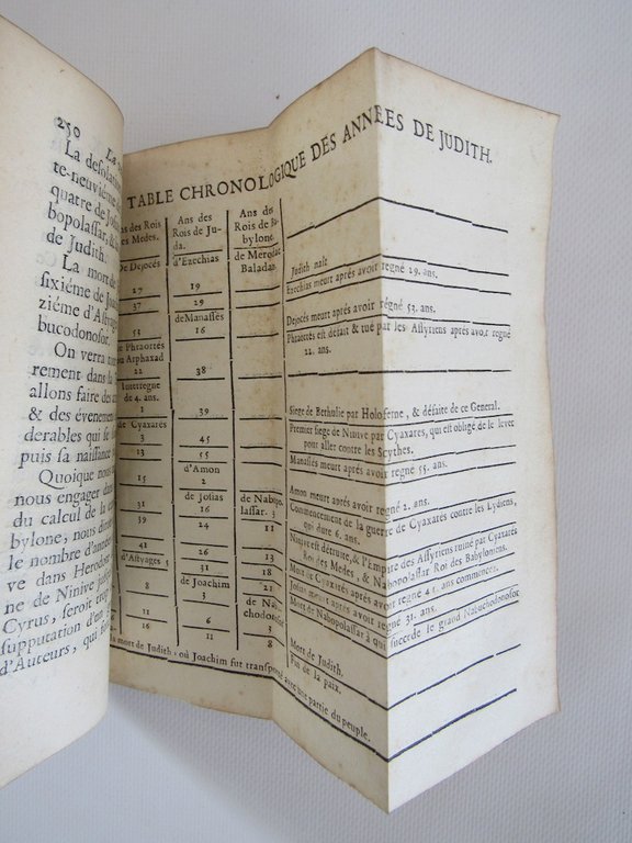 La verité de l'histoire de Judith