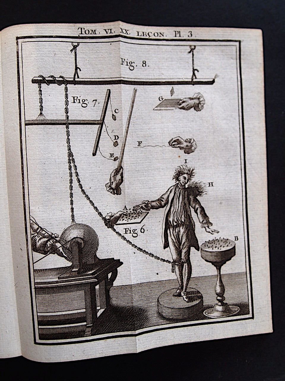 Leçons de physique expérimentale.