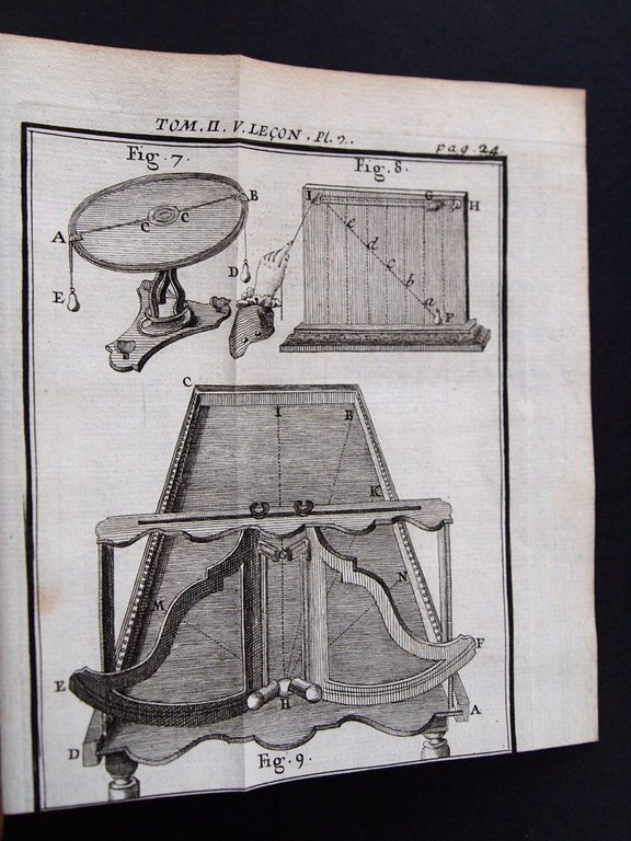 Leçons de physique expérimentale.