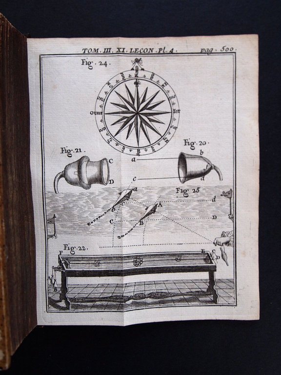 Leçons de physique expérimentale.