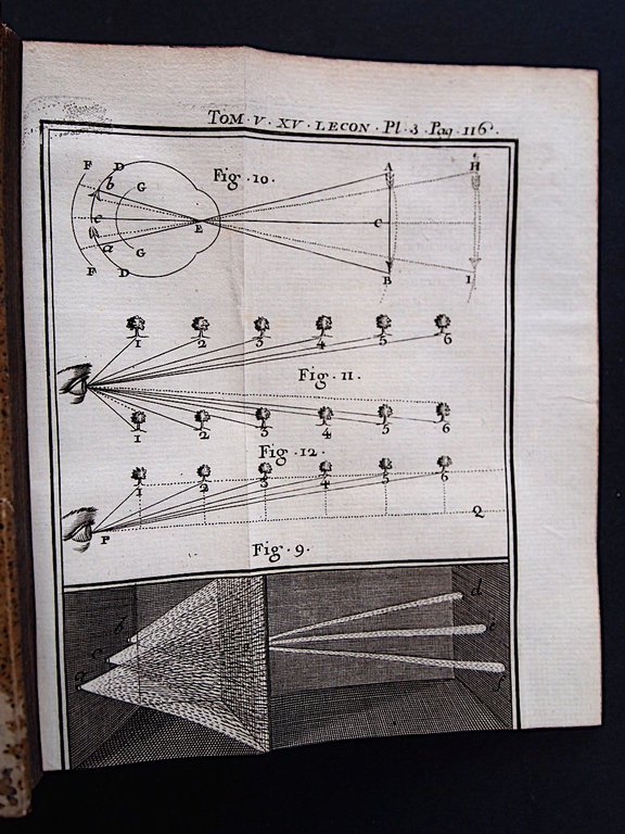 Leçons de physique expérimentale.