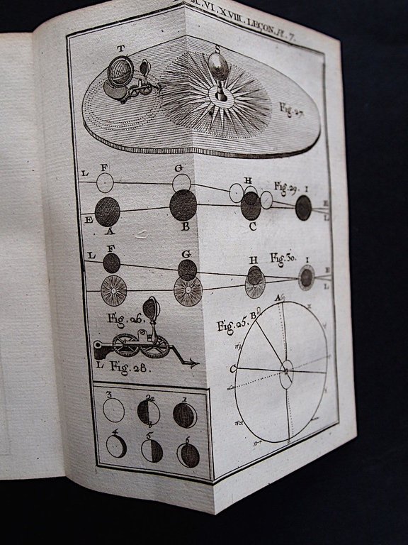 Leçons de physique expérimentale.