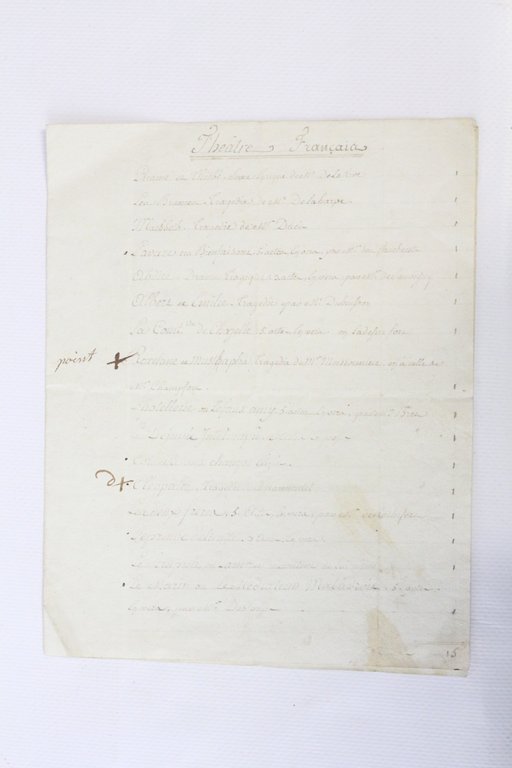 Liste du Théâtre français et du Théâtre italien