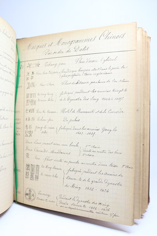 Manuscrit illustré de dessins originaux et composé de deux parties …