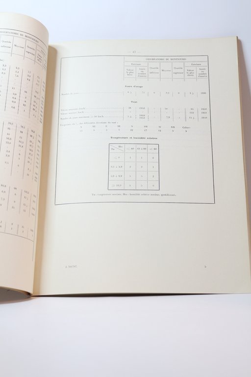 Mémoire de la météorologie nationale : Climatologie de Paris et …