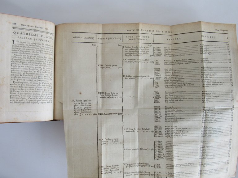 Minéralogie, ou nouvelle exposition du regne minéral