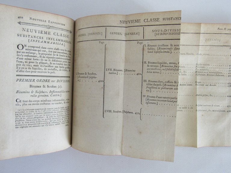 Minéralogie, ou nouvelle exposition du regne minéral