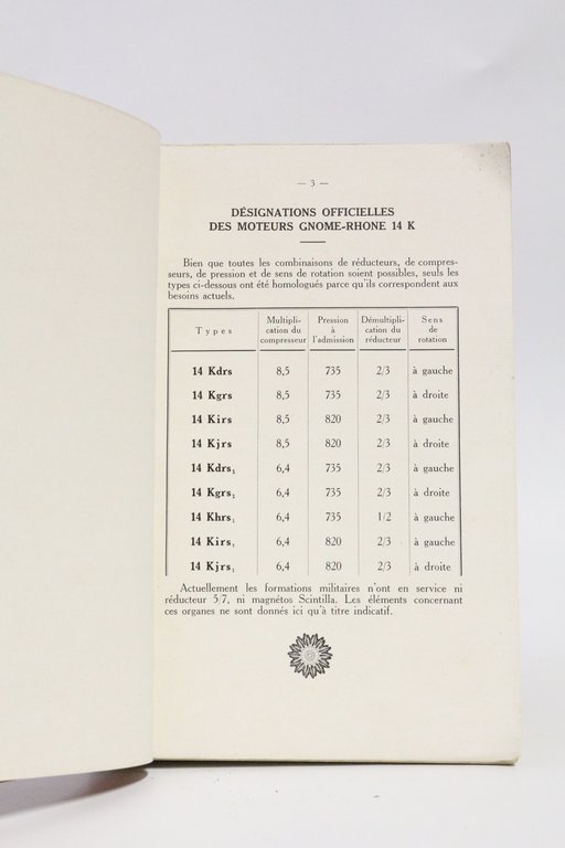 Notice technique des moteurs d'aviation Gnome-Rhône types 14 K