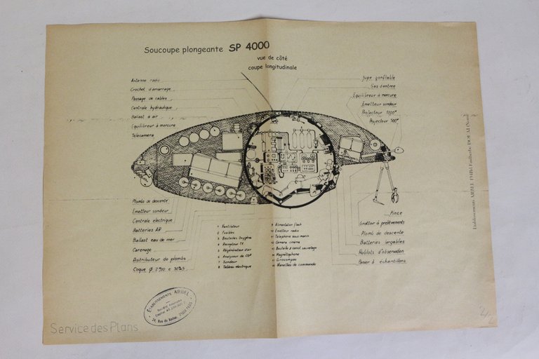 Reportage photographique des établissements Arbel réalisé dans le cadre de …