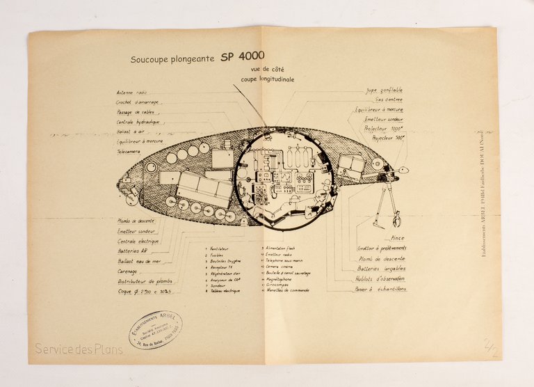 Reportage photographique des établissements Arbel réalisé dans le cadre de …