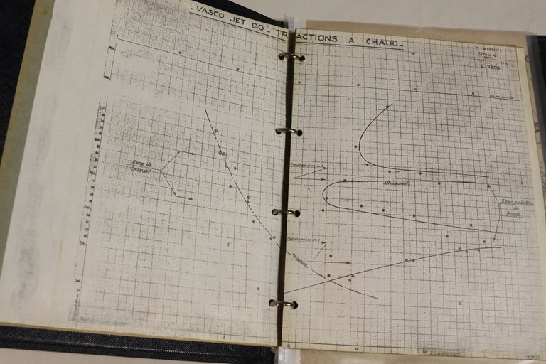 Reportage photographique des établissements Arbel réalisé dans le cadre de …