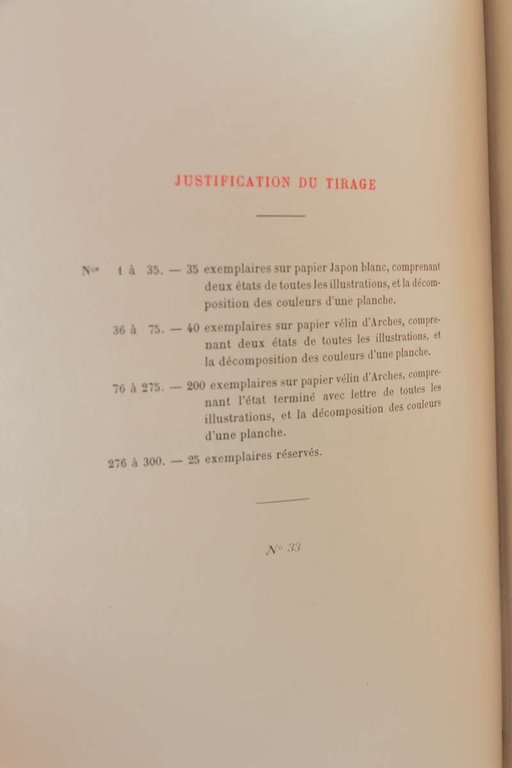 Scènes de la vie de bohême