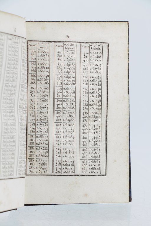 Tables des logarithmes pour les nombres et les sinus