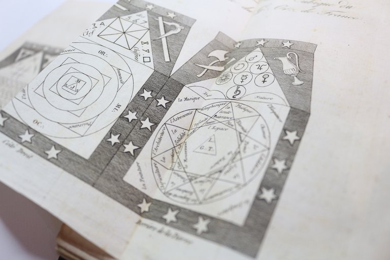 [FRANC-MACONNERIE] Thuileur des trente-trois degrés de l'écossisme du rit ancien, …