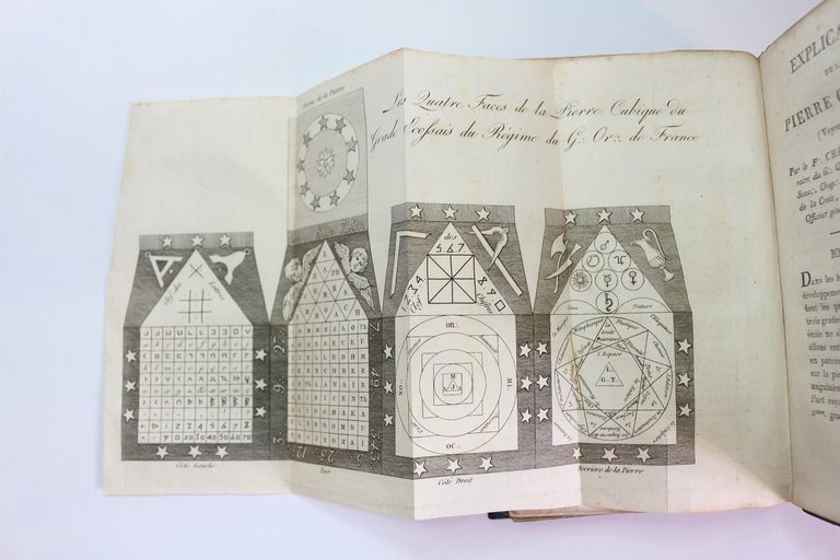 [FRANC-MACONNERIE] Thuileur des trente-trois degrés de l'écossisme du rit ancien, …