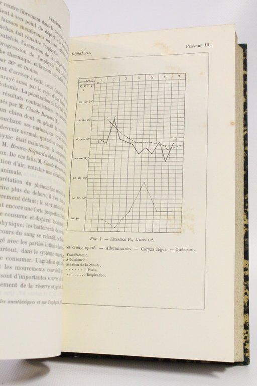 Traité de la diphtérie