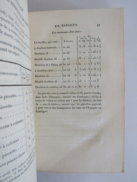 Voyage en Espagne, fait dans les années 1786 et 1787