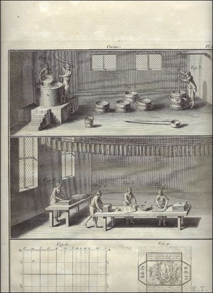 Art du Cartier. [Extract from Descriptions des Arts et Metiers.] …