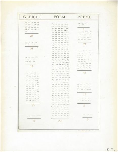 Marcel Broodthaers Graphics.