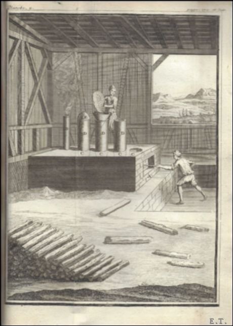 Art de la Verrerie (1752) ; L'Art de la Verrerie …