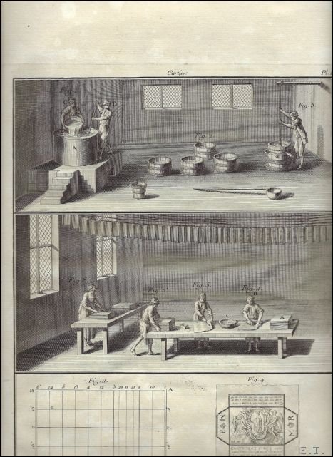 Art du Cartier. [Extract from Descriptions des Arts et Metiers.] …