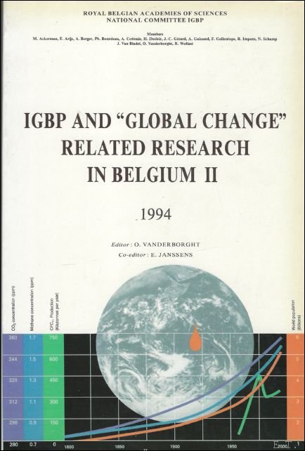 GBP and 'Global Change' related research in Belgium II. Royal …
