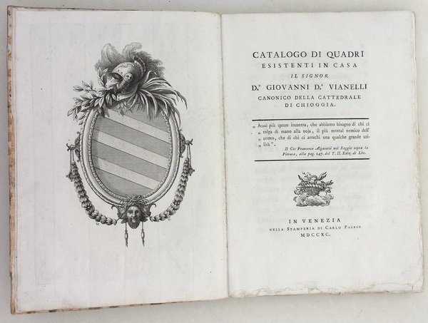 Catalogo di quadri esistenti in casa il signor D.n Giovanni …