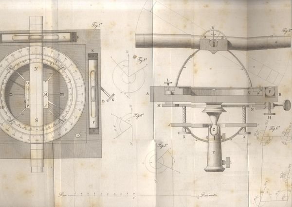 PLANALTOMETRO. Ossia nuovo istromento geodetico inventato da Antonio ab. Marucchi …