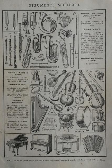 STRUMENTI MUSICALI. Incisione. 1920 circa.