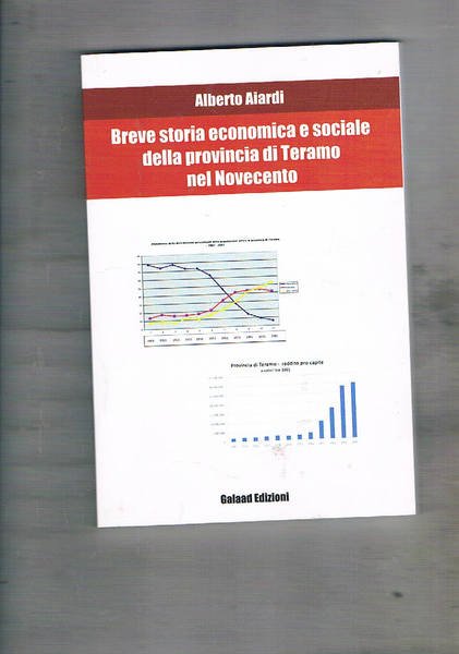 Breve storia economica e sociale della provincia di Teramo nel …