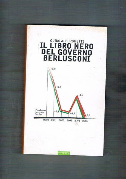 Il libro nero del governo Berlusconi. | Immagine principale
