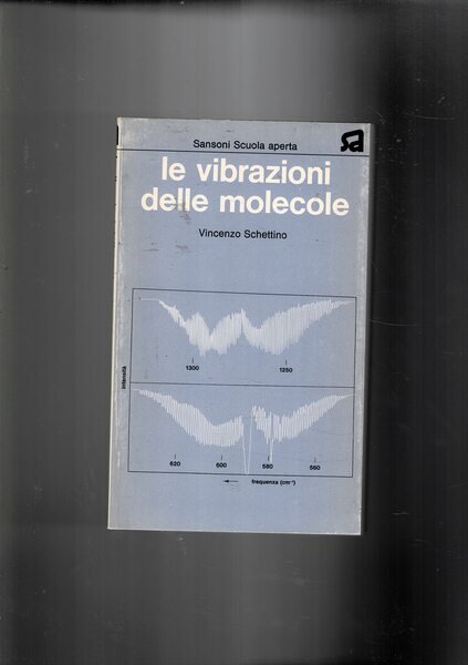 Le vibrazioni delle molecole.