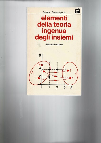 Elementi della teoria ingenua degli insiemi.