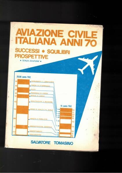 Aviazione civile italiana anni '70. Successi, squilibri, prospettive.