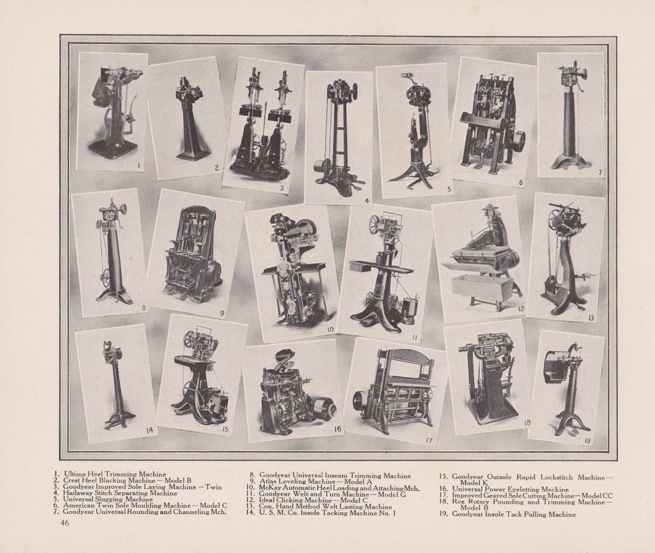 Die Geschichte Dreier Teilhaber. (United Shoe Machinery Company).