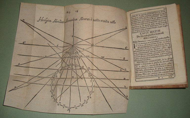 Io.Bernardini Fidati e Societate Iesu Tabula Sinum Rectorum & versorum …