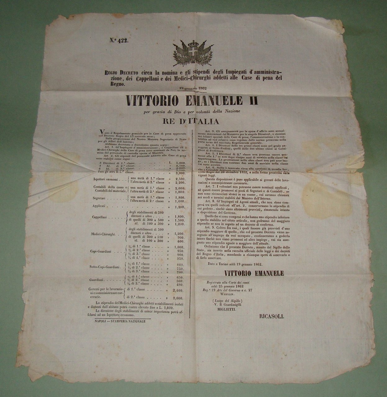 Regio Decreto 19 Gennaio 1862: case di pena del Regno