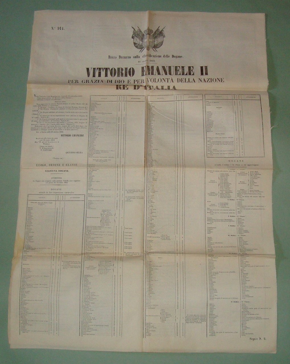 Regio Decreto 16 Ottobre 1862: Classificazione delle dogane.