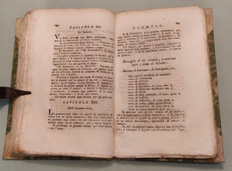 Manuale del Farmacista