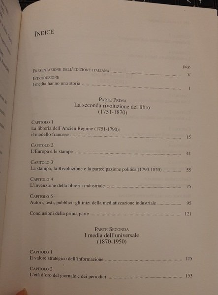 Sulla letteratura e l'arte