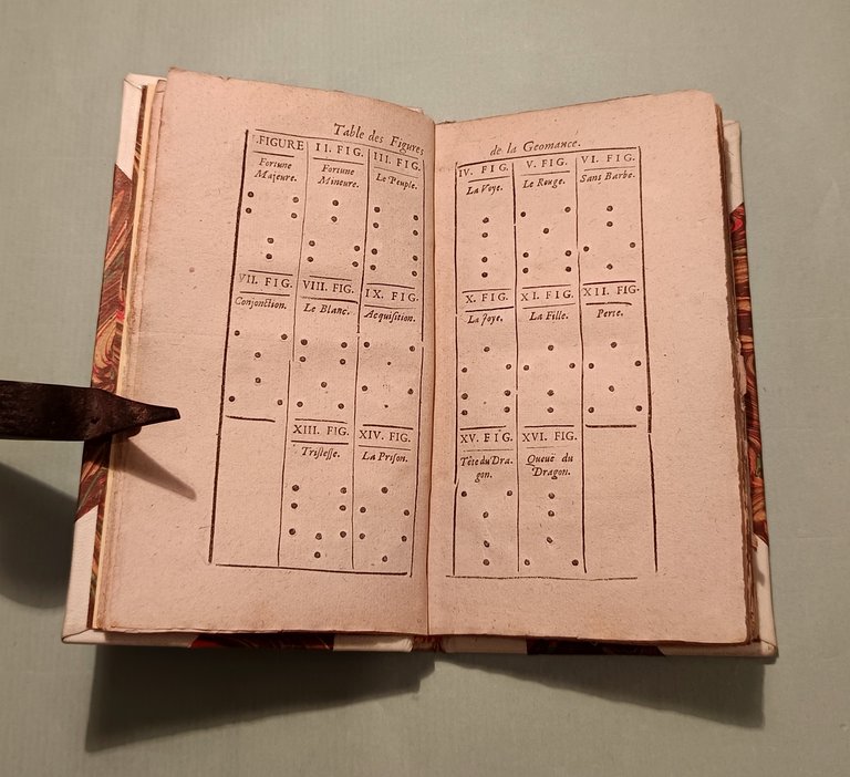 Le nouveau miroir de la fortune ou abregé de la … | Immagine Gallery 3