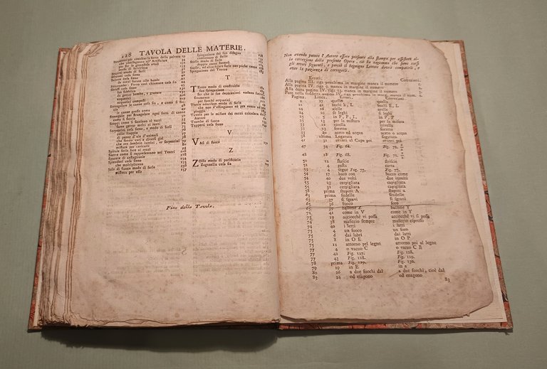 La pirotechnia o sia trattato dei fuochi d’artificio | Immagine Gallery 11