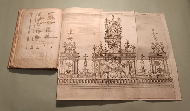 La pirotechnia o sia trattato dei fuochi d’artificio | Immagine Gallery 12